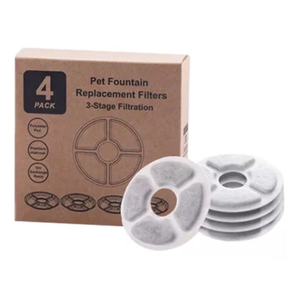 AFM - Filtro Fuente Agua x6 und Mascota Gato  Perro