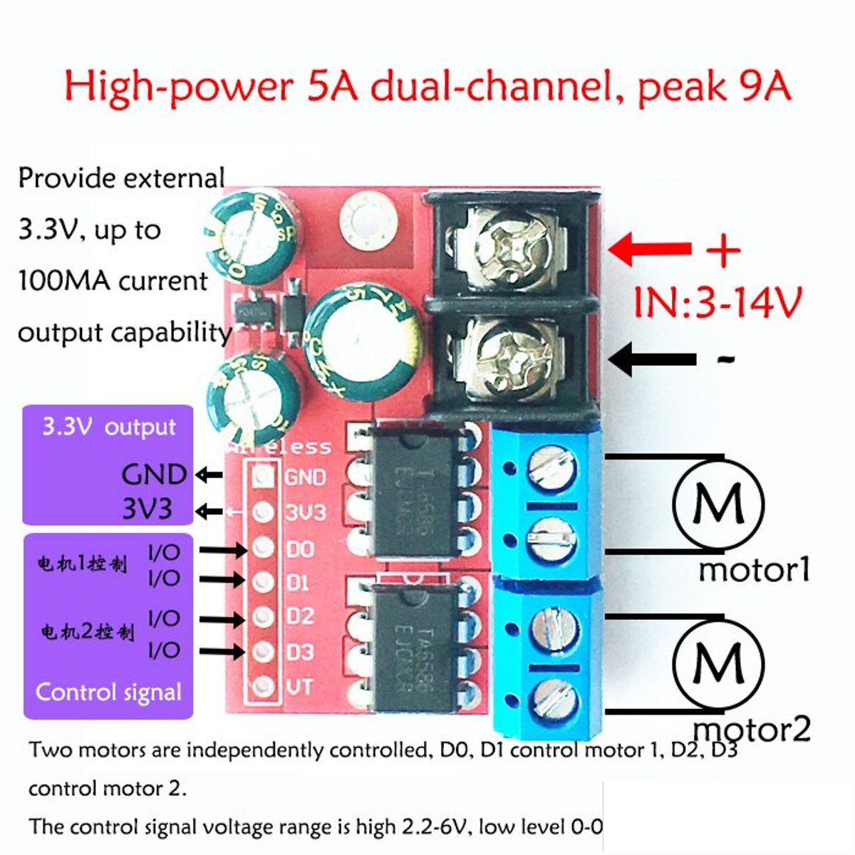 GENERICO - Driver Controlador L298N PWM Dual Puente H Motor 3-14V 5A