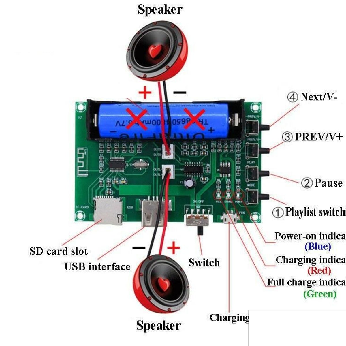 GENERICO - Amplificador Audio Estereo Bluetooth XH-A150 PAM8403 2x5W 18650