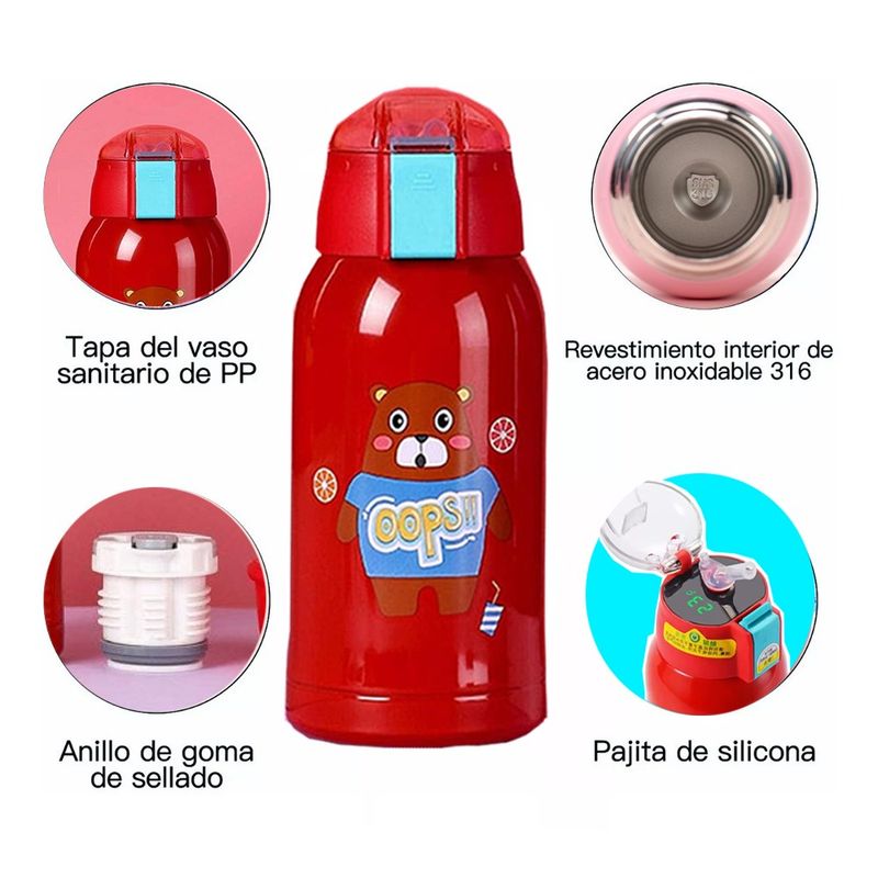GENERICO - Tetero Pitillo Con Medidor De Temperatura Para Bebe ROJO