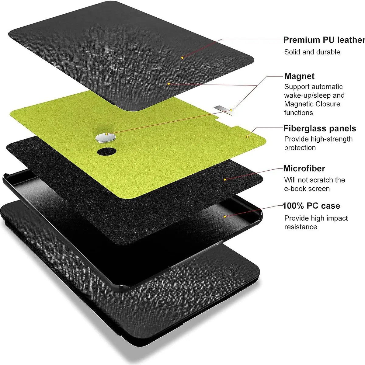 GENERICO - Estuche Para Kindle Basic 11va Gen de 6.0 Pulgadas Color Negro