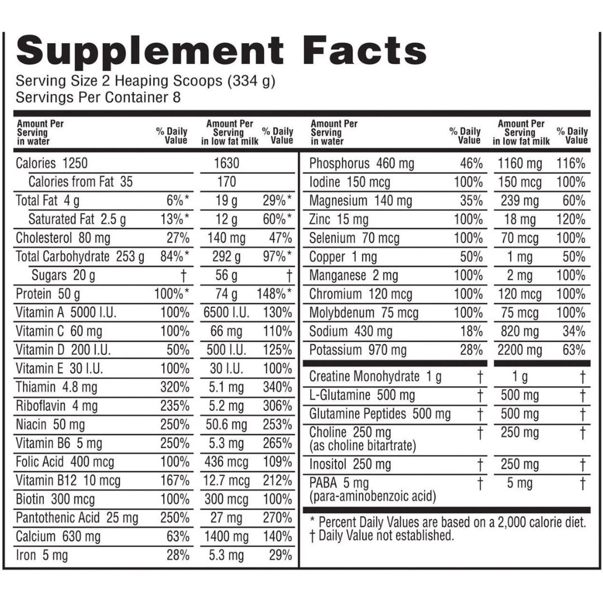 OPTIMUM NUTRITION - Serious Mass 6 Libras Vanilla