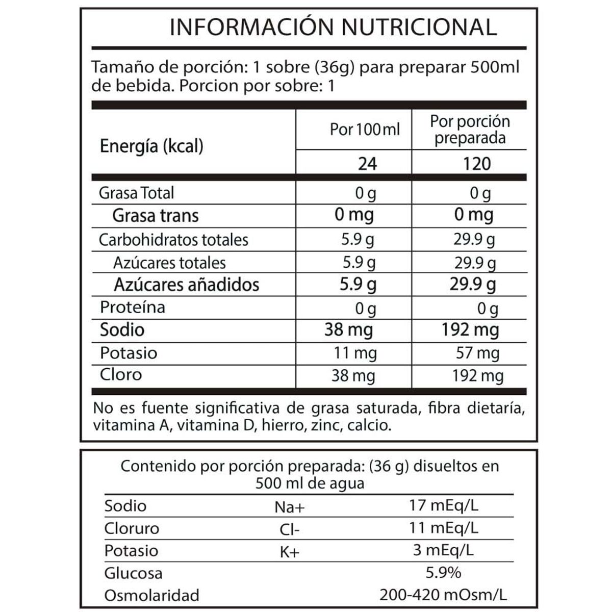 QUICKEN - Energy Quicken Hydrotech Maracuya X 1200G