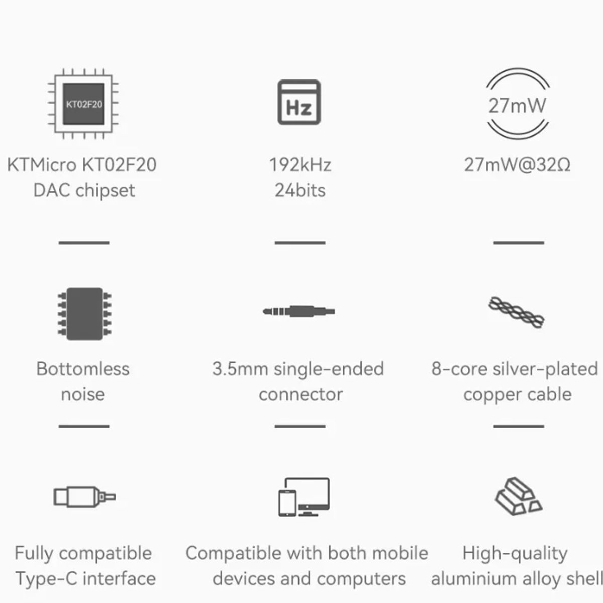 GENERICO - DAC AMPLIFICADOR Adaptador Usb C-Jack 3.5 Trn-te 24 Bit 192khz/TRN-TE