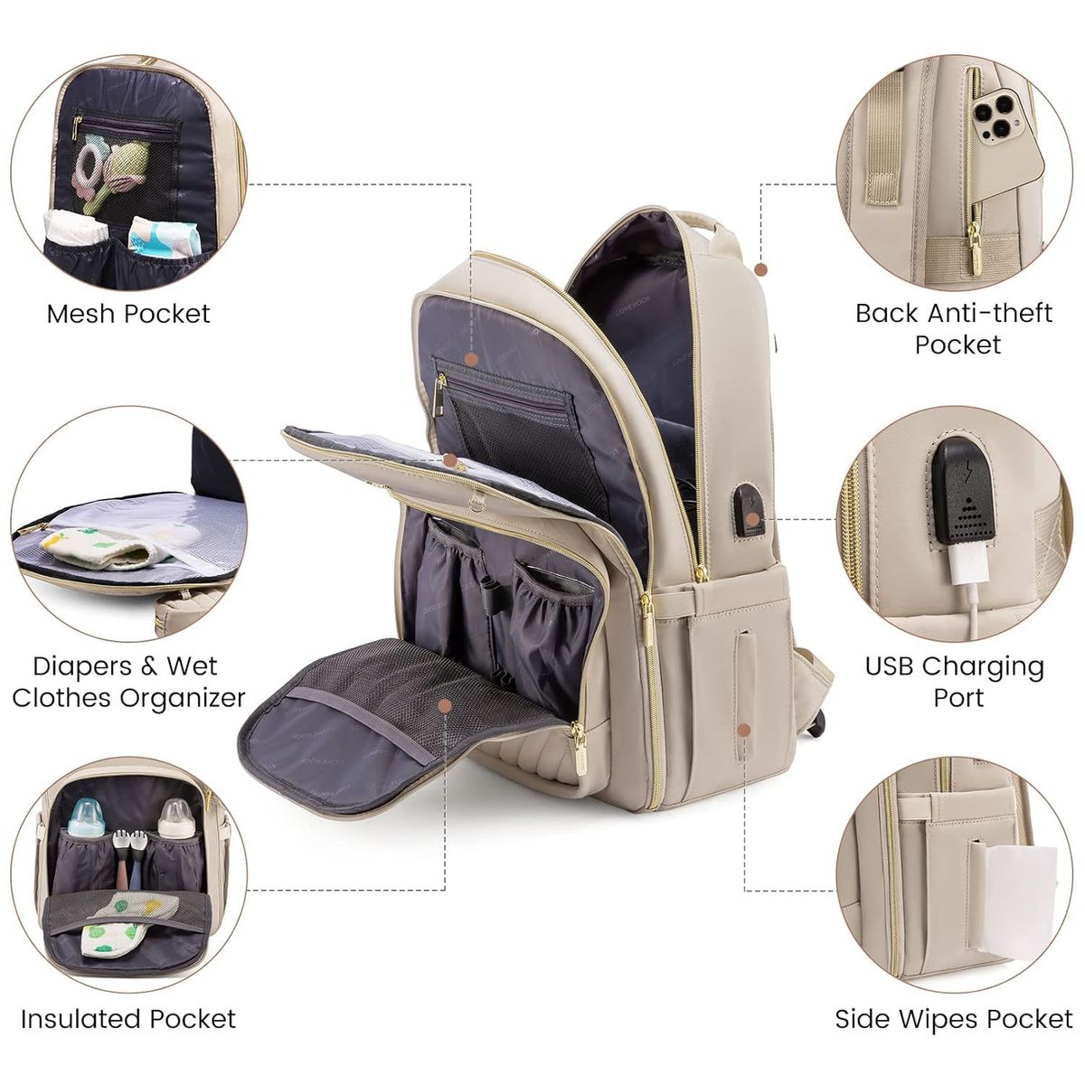 JON DI GROUP SAS - Pañalera Morral Multiusos Para Bebe Premium USB - Beis