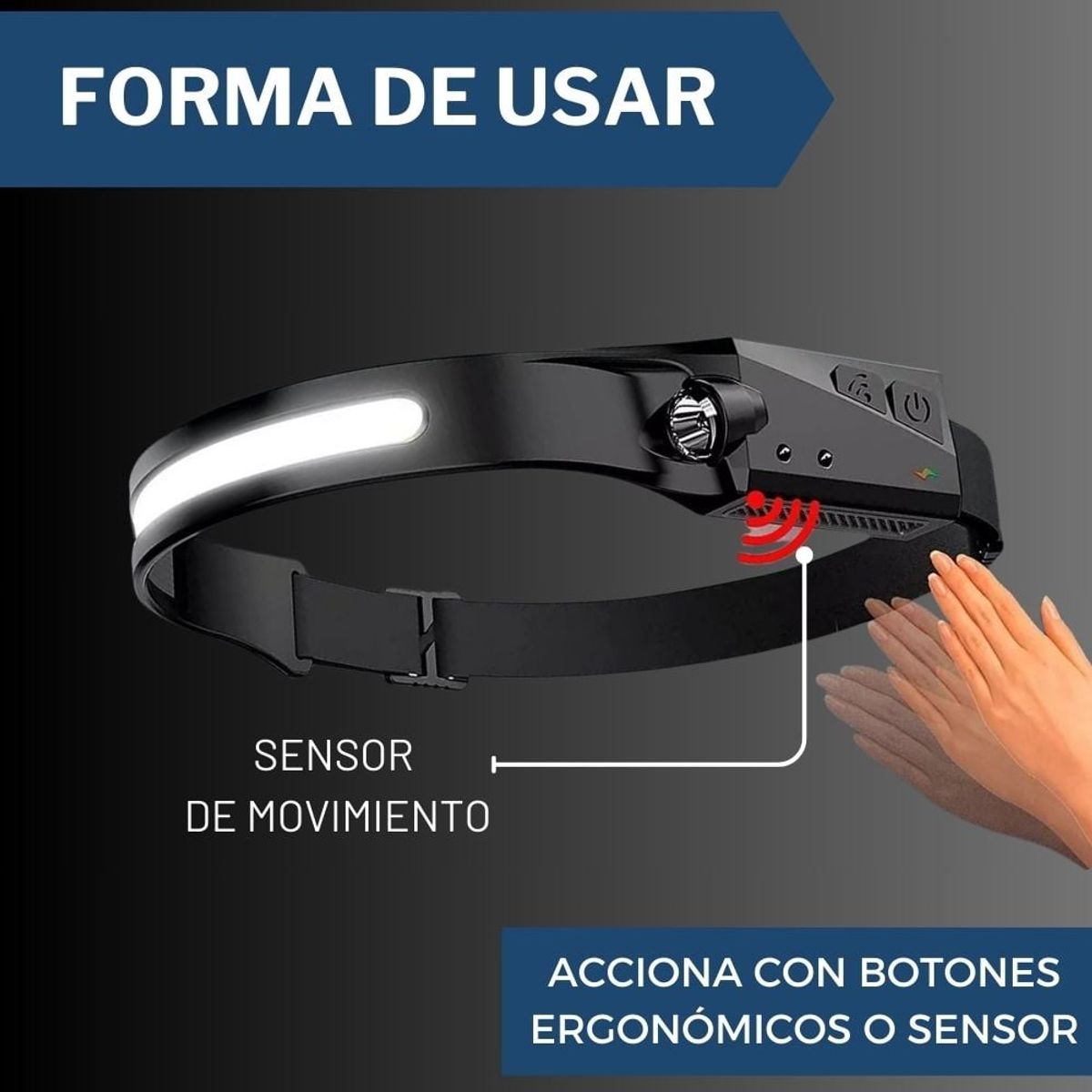 GENERICO - Linterna Lampara Cabeza Led Sensor Smart 2 Luces Recargable
