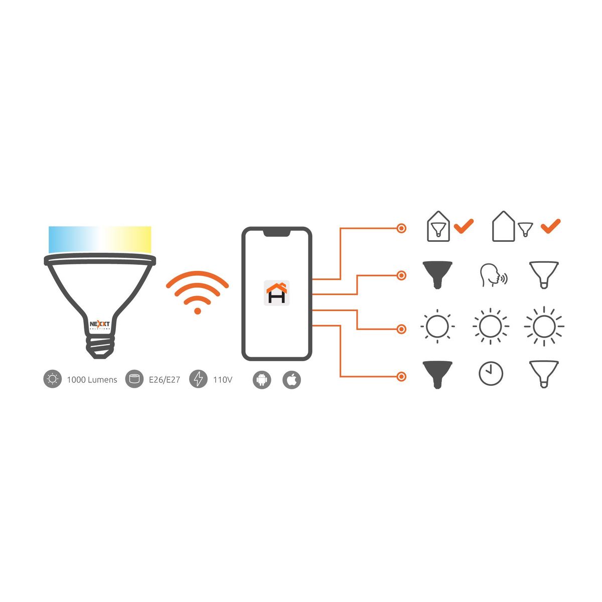 NEXXT SOLUTIONS - Bombilla LED inteligente Wi-Fi 110V -PAR38 - NHB-W410