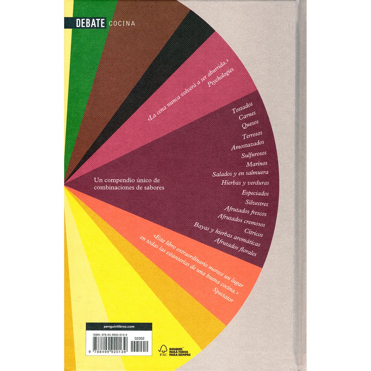 DEBATE - Enciclopedia De Los Sabores. Niki Segnit