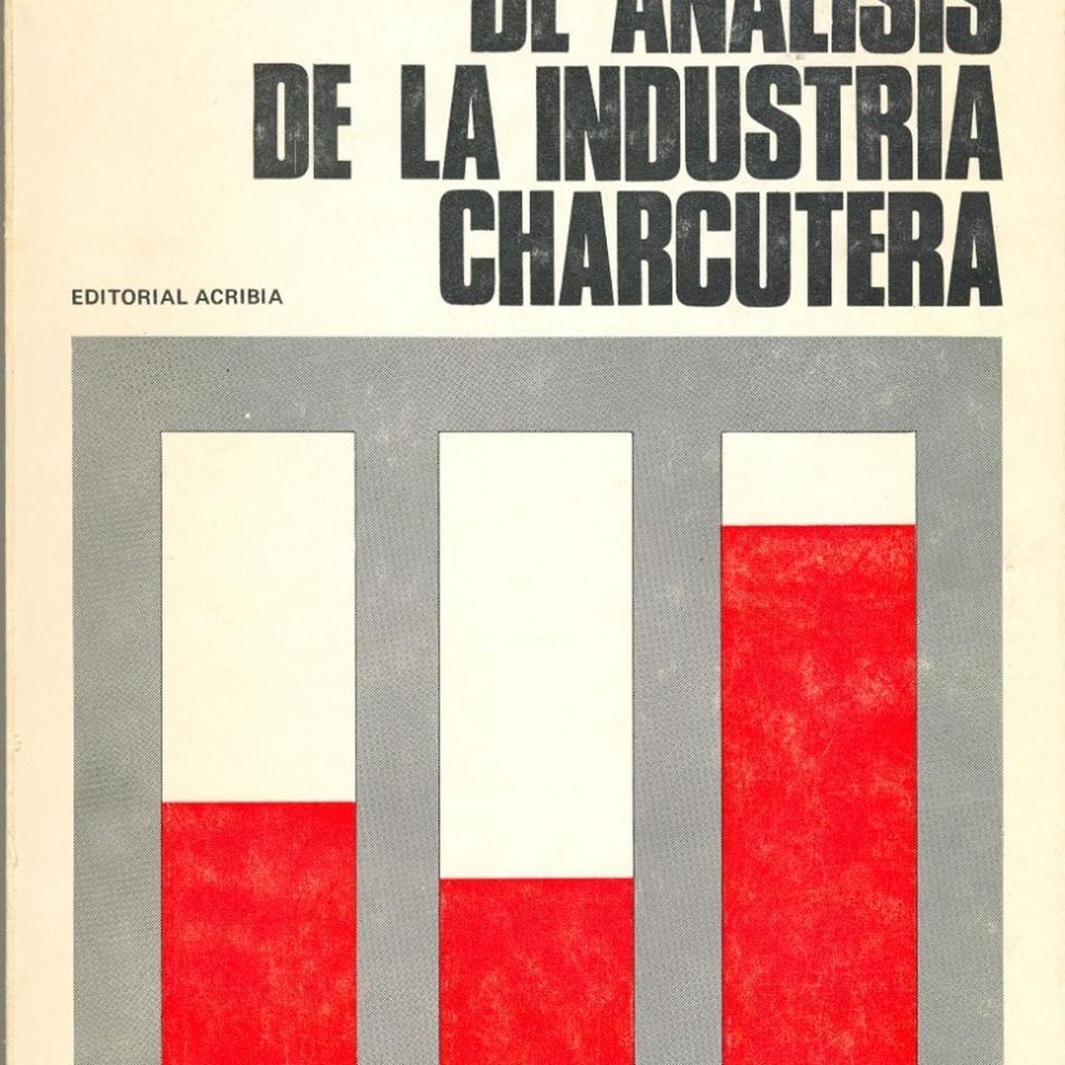GENERICO - Métodos De Análisis De La Industria Charcutera