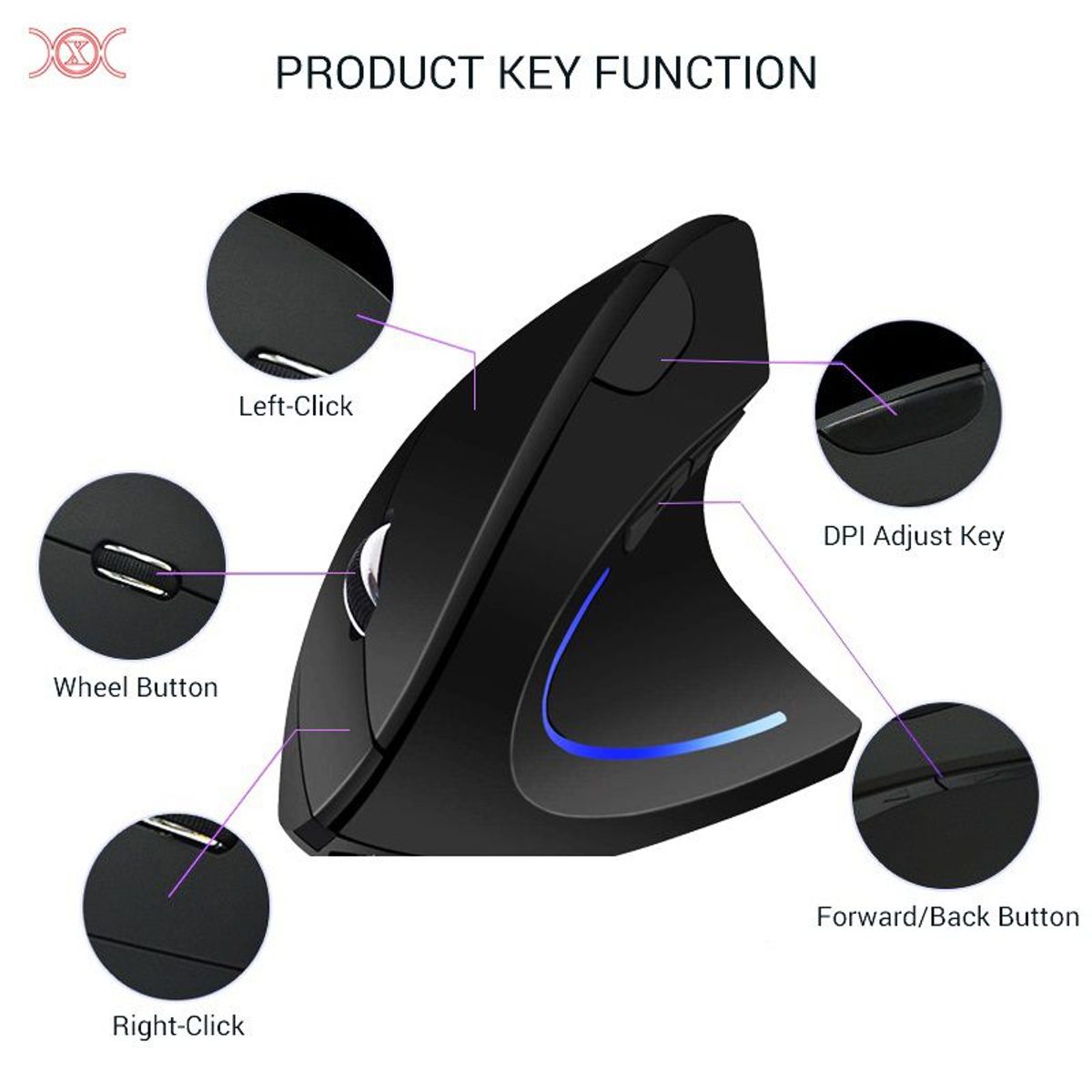 GENERICO - Mouse Vertical Inalámbrico Ergonómico Recargable