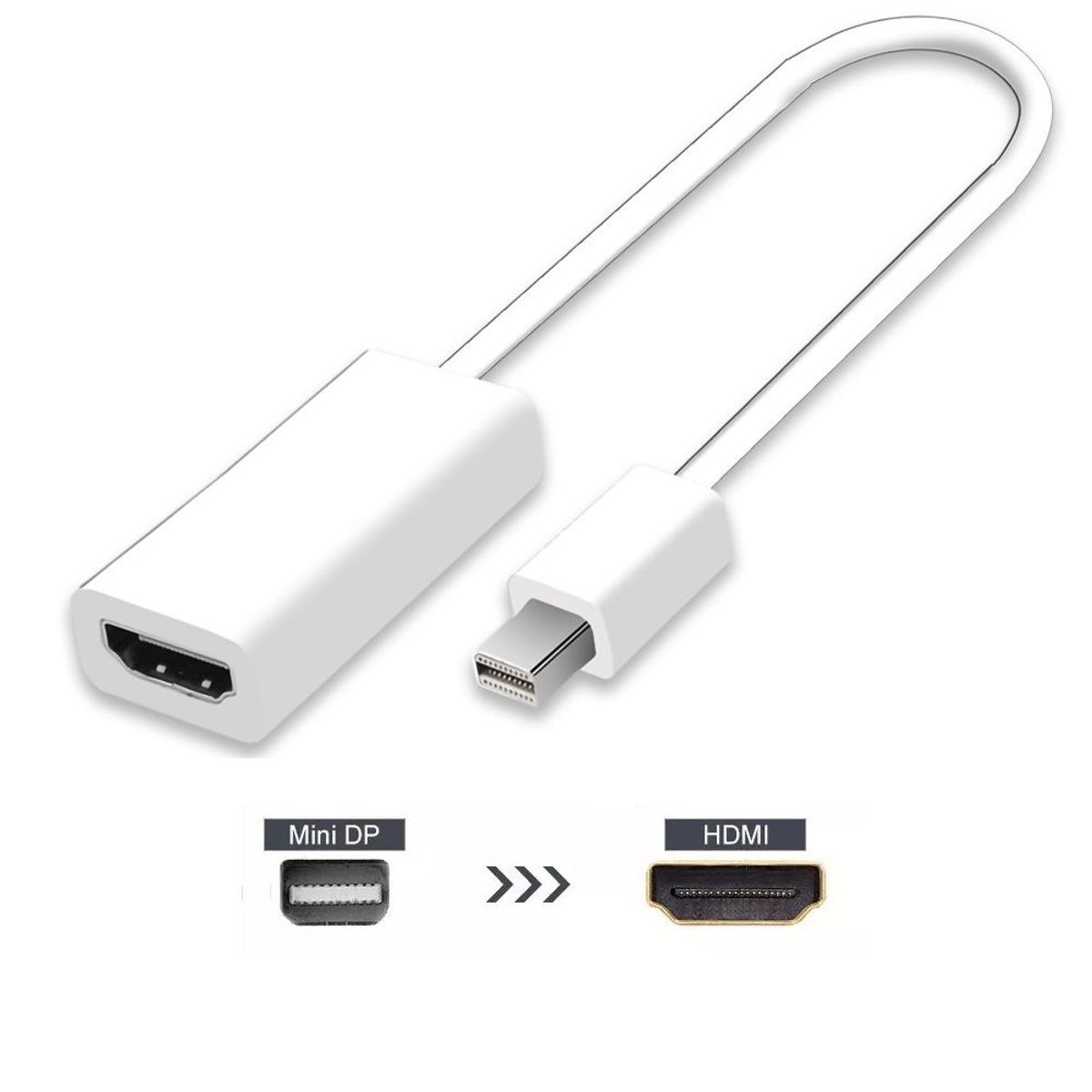 GENERICO - Cable Adaptador Mini Displayport A Hdmi Macbook