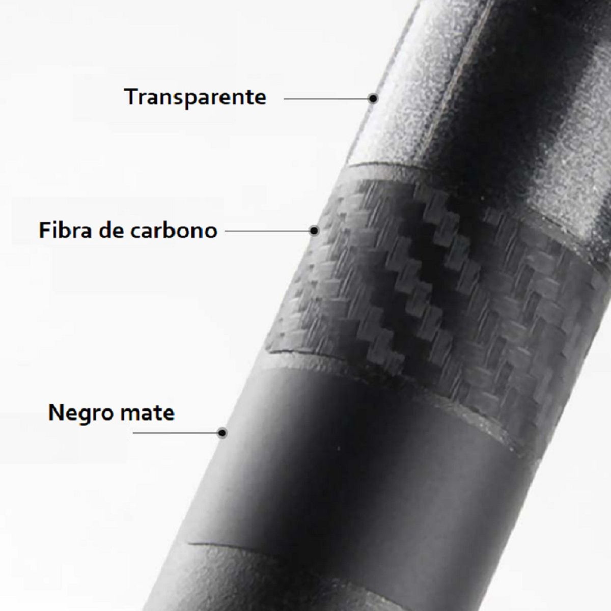 GENERICO - Sticker Protector De Marco Cadena Bicicleta Trans Carbo Mate