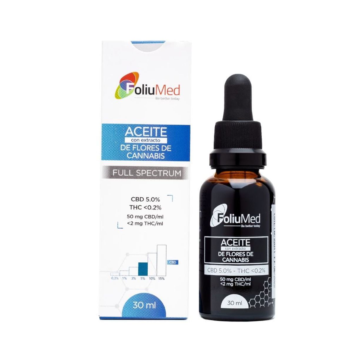 FOLIUMED - Aceite Exractor Flores Foliumed Cbd 5% X 30ml