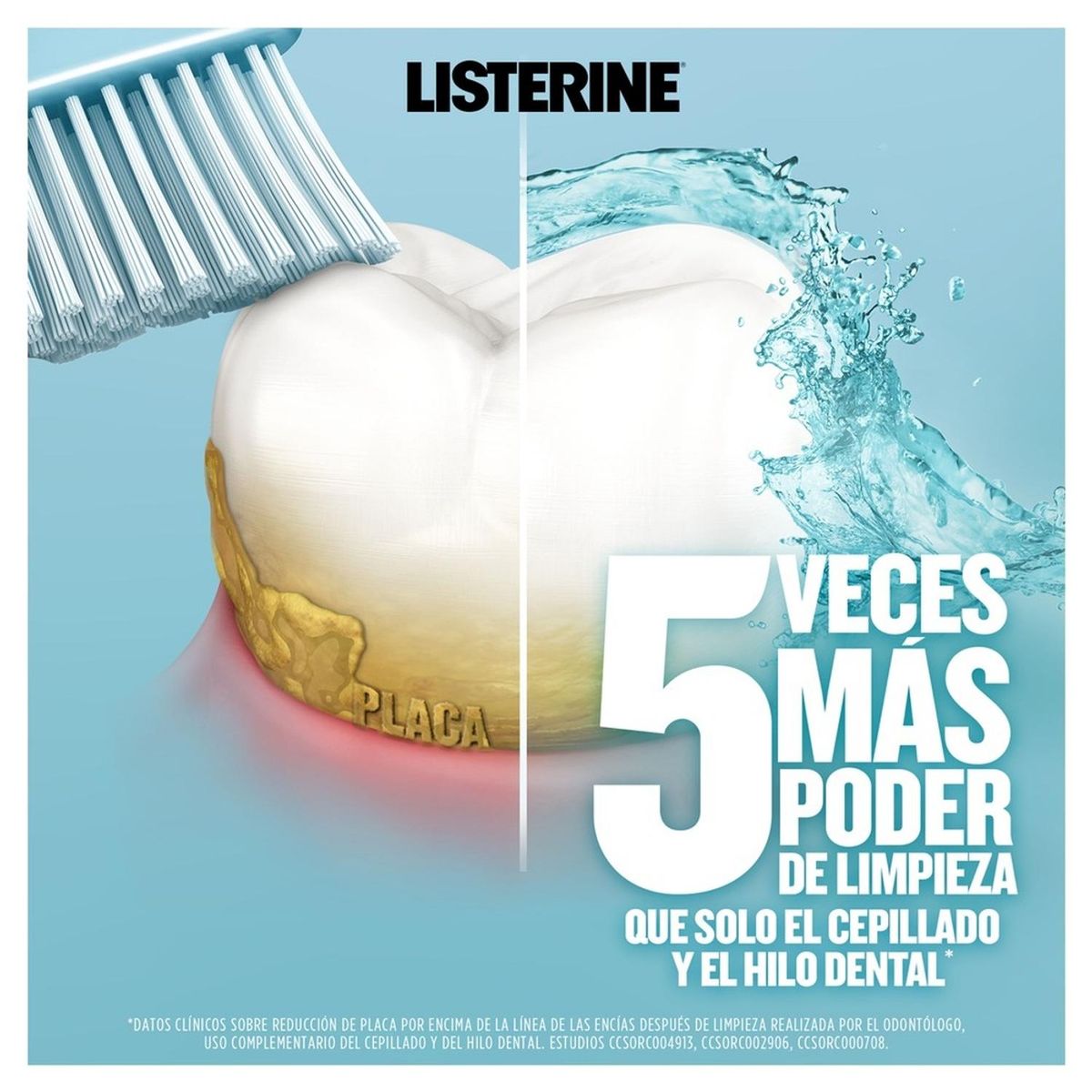 LISTERINE - Enjuague Bucal LISTERINE Cool Mint 500 ML