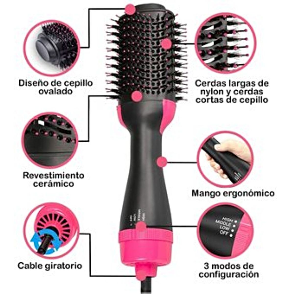 GENERICO - Cepillo Giratorio de Aire caliente Alisa y Ondula