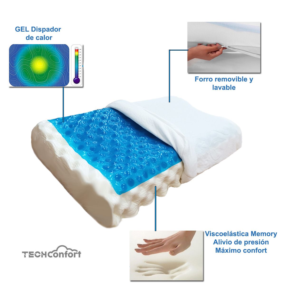 TECHCONFORT - Almohada cervical en Gel y memory foam puntas masajeadoras