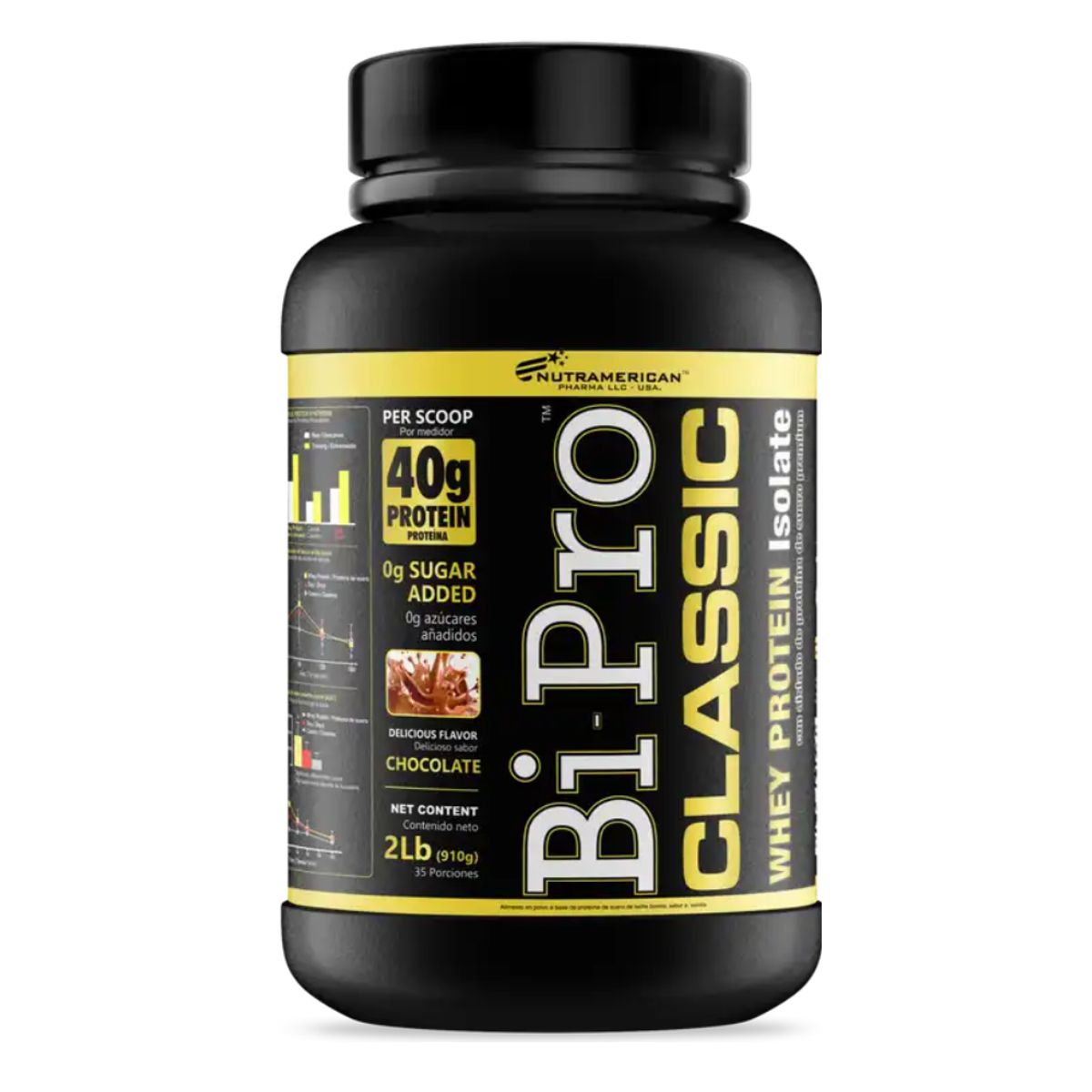 MEGAPLEX - BiPro Classic 2 Libras - Chocolate - Nutramerican Pharma