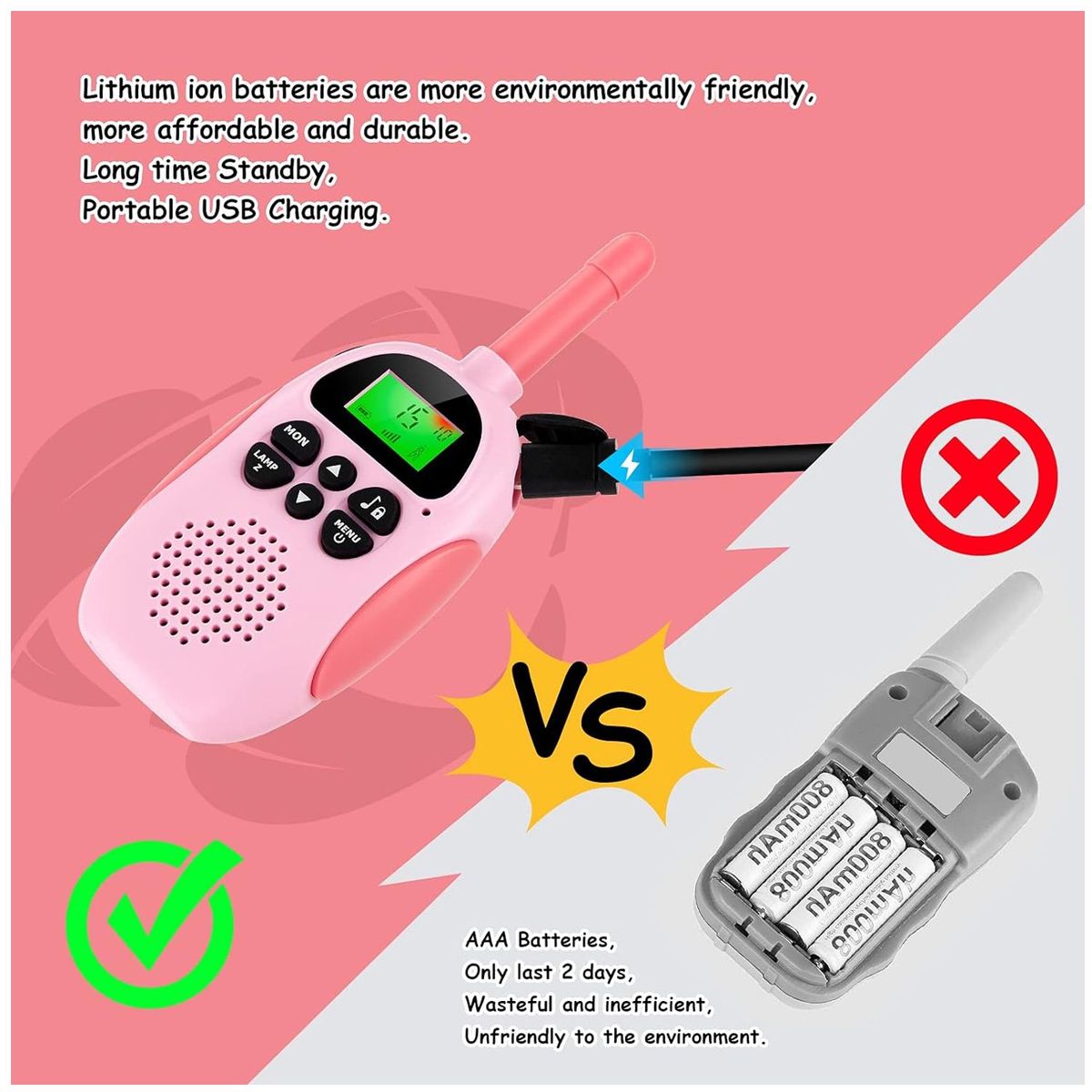 ONE PIXEL - Walkie Talkies Recargables Para Niños Azul Y Rosado