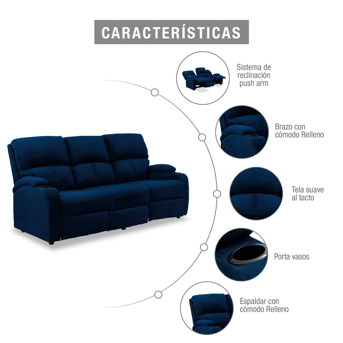 MICA - Sofá Reclinable Moderno Tela 3 Puestos Push Arm New Rest 189 x 92 x 95 cm Azul Mica - Mueble - Mueble