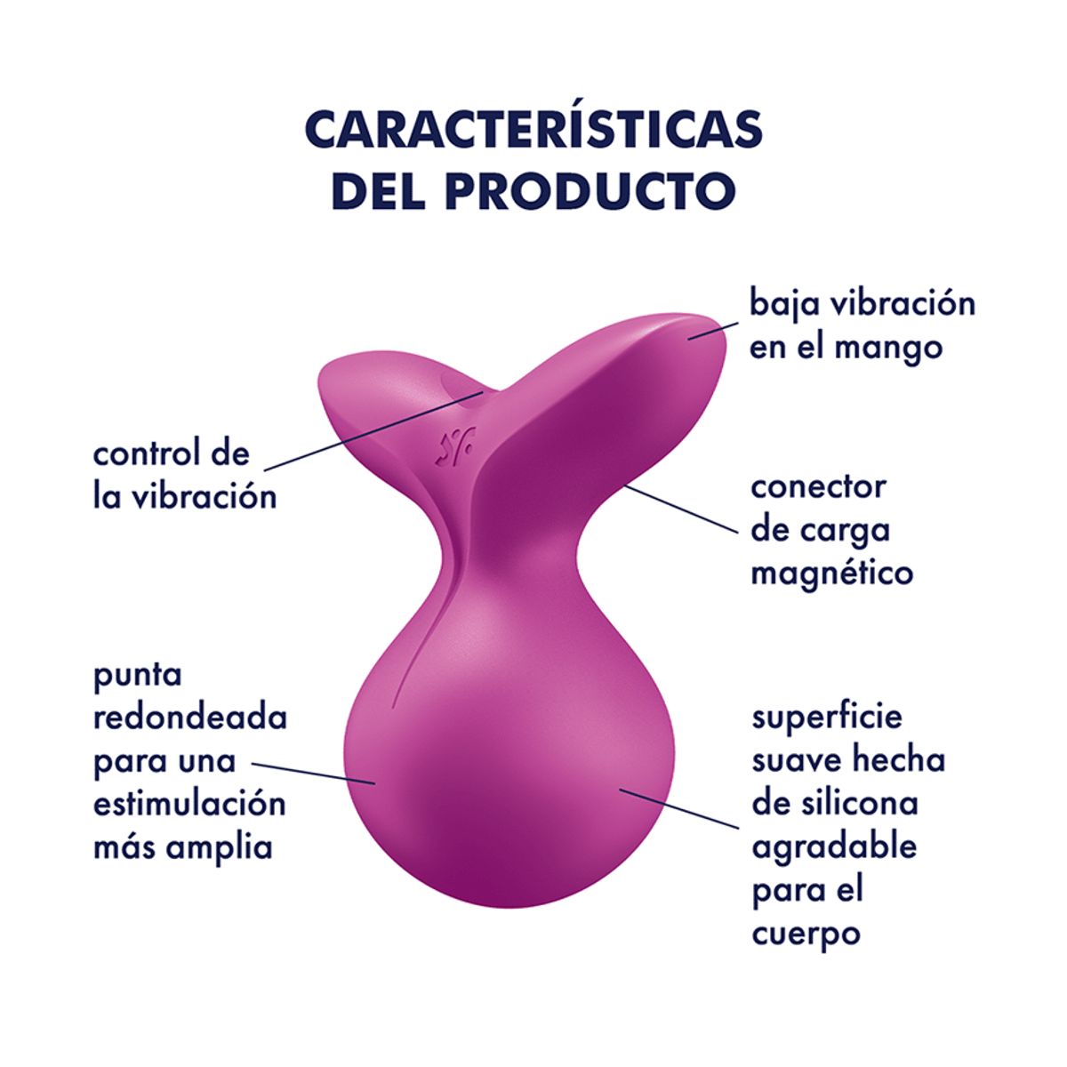GENERICO - Satisfyer Viva La Vulva 3