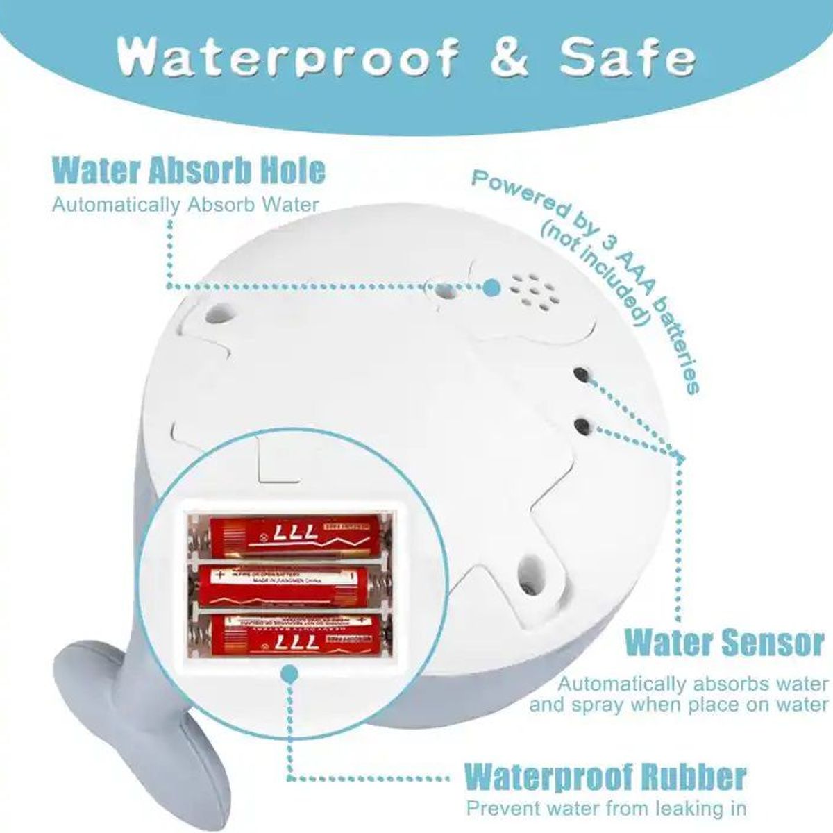 GENERICO - Juguete de baño para bebé - Ballena rocía agua - Led