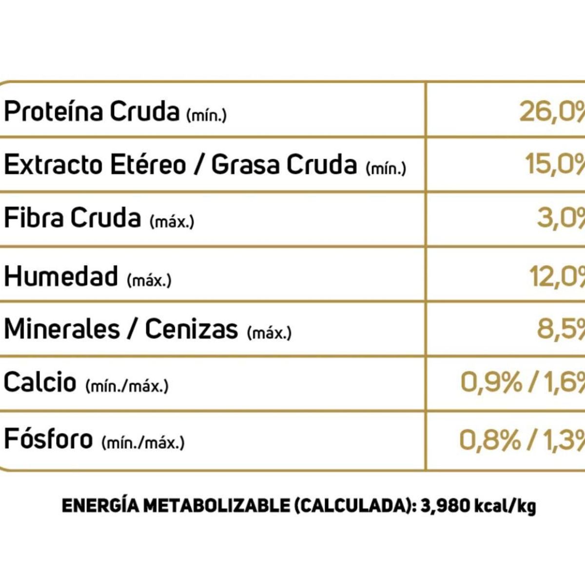 PRO PLAN - Proplan Kitten Protection Gatos Cachorros 1.5kg