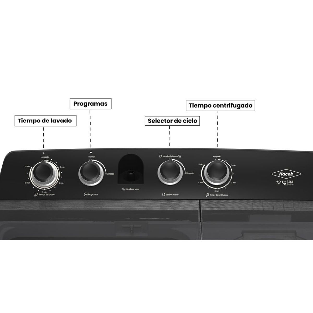 HACEB - Lavadora Haceb semiautomática 13 kilogramos blanca