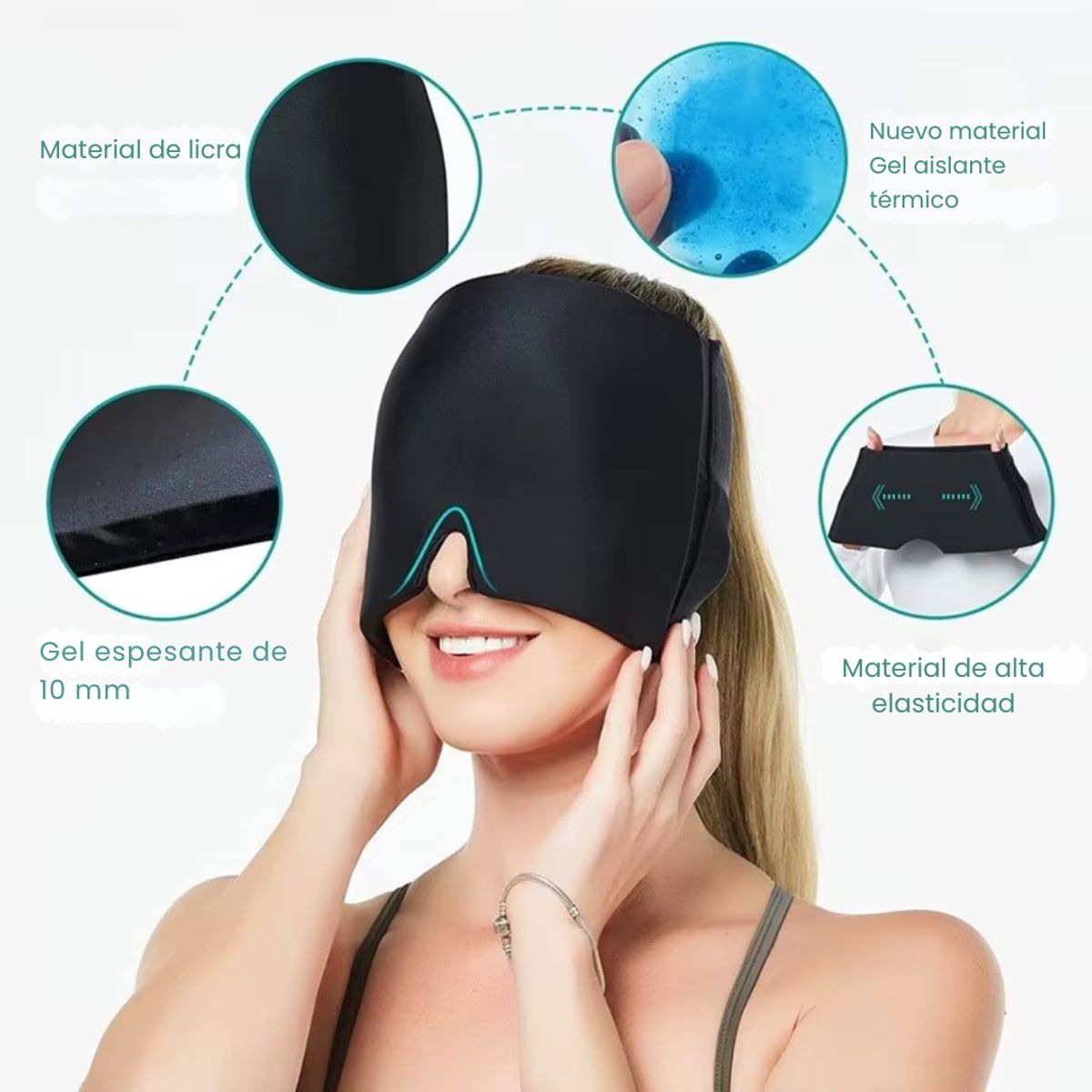 GENERICO - Gorro Alivia Dolores Migraña Gel Frio Y Caliente