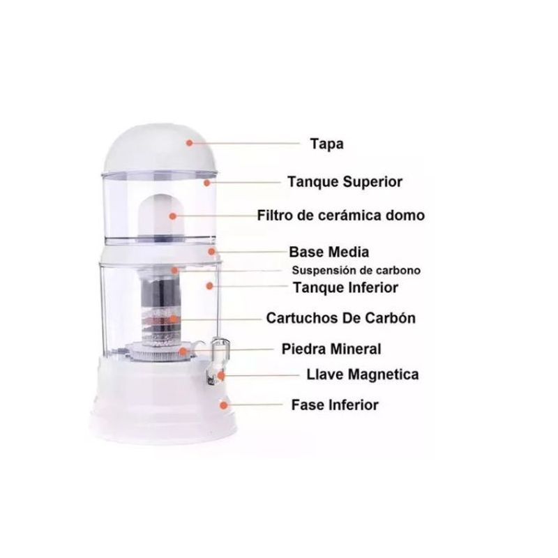 GENERICO - Filtro Purificador Agua 14 Litros Eco Nuevo
