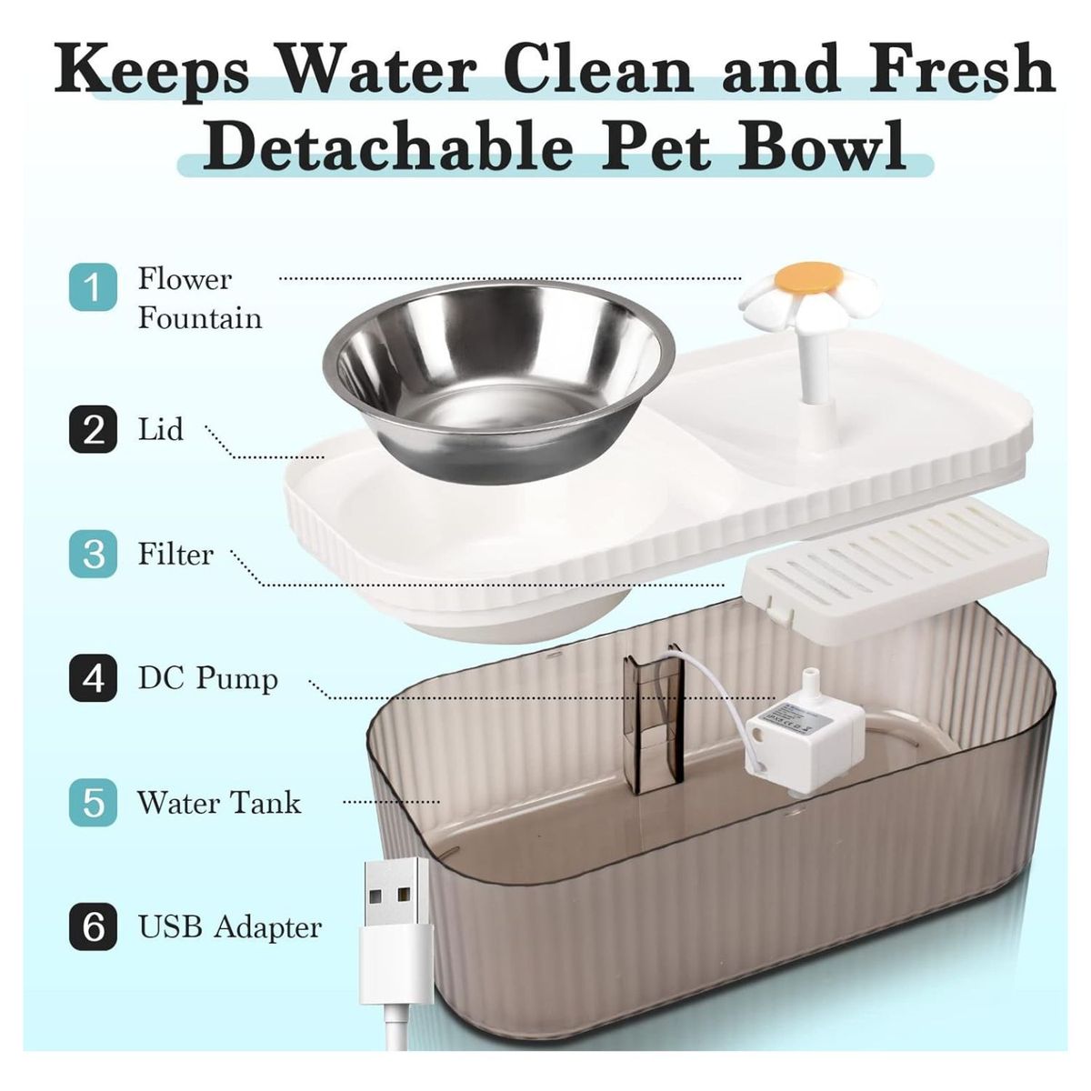 GENERICO - Fuente De Agua Para Mascota Suministros De Alimentación