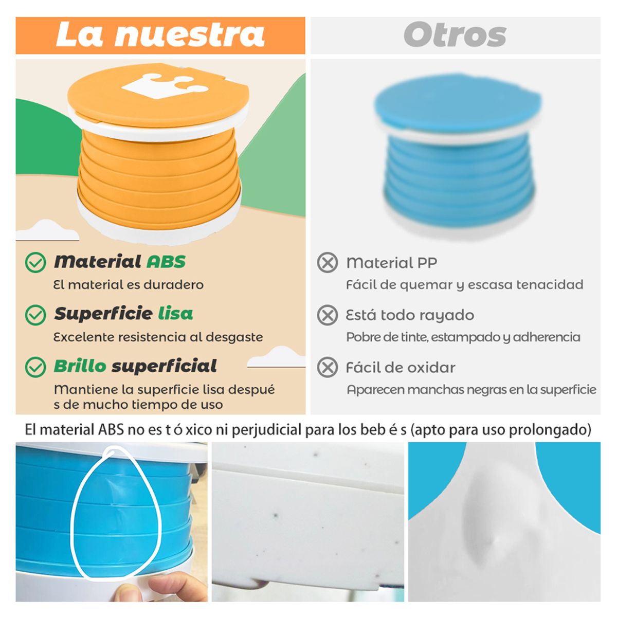 CARER SPARK - Aseo Infantil Orinal Portátil Para Niños Urinal Plegable