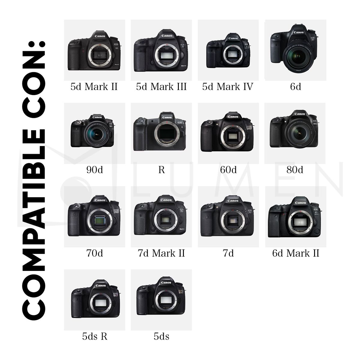 GENERICO - Batería LP-E6 Compatible con Cámaras Canon 70d 80d 90d 60d 5d mk ii  iii  iv 7d mk ii