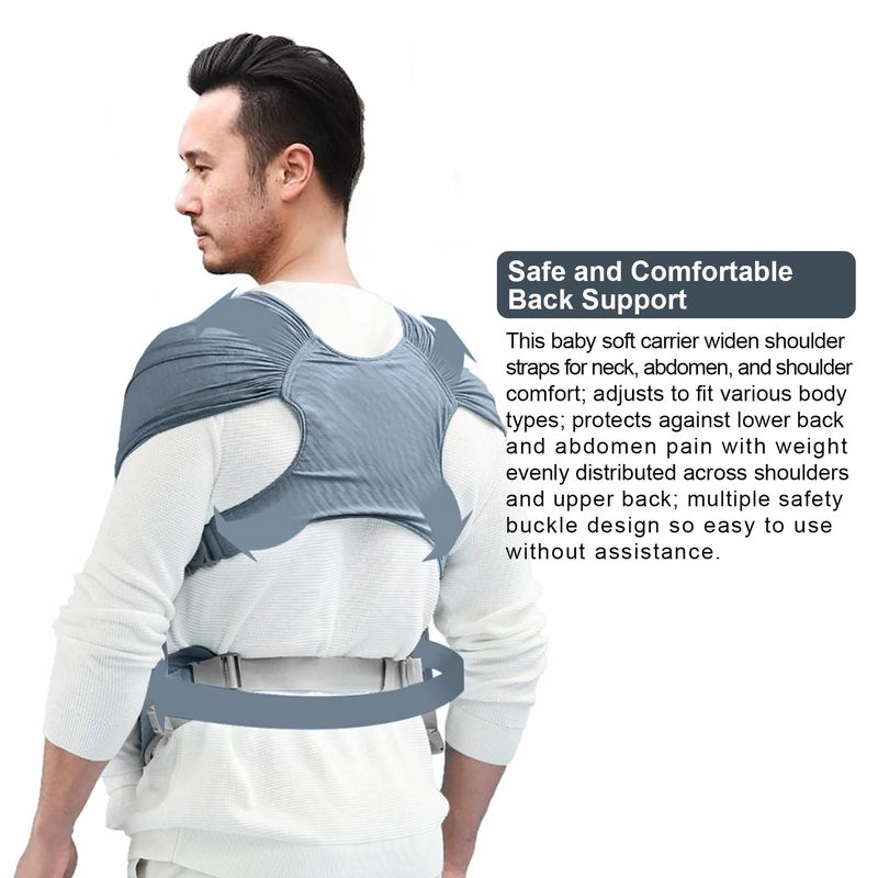 Fular Elástico Cargador Porta Bebe Confort Plus Chaleco Azul JON