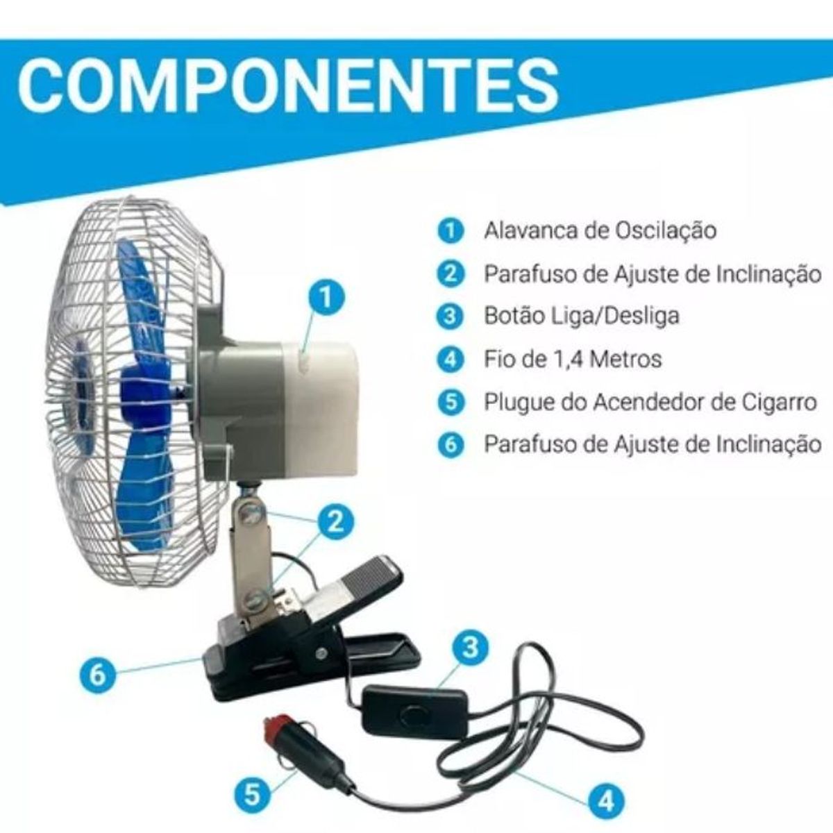 GENERICO - Mini ventilador portátil para carro con clip
