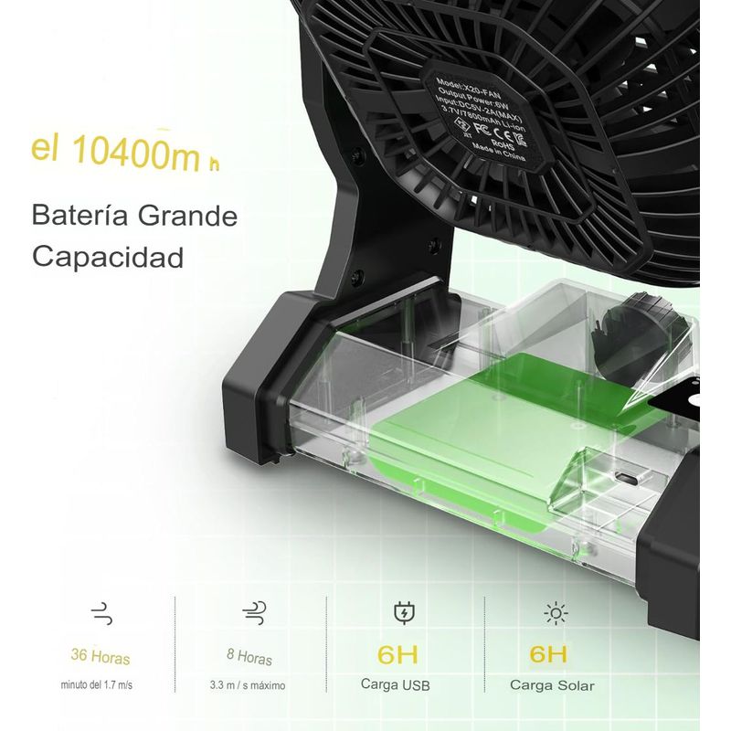 KOBALT - VENTILADOR SOLAR