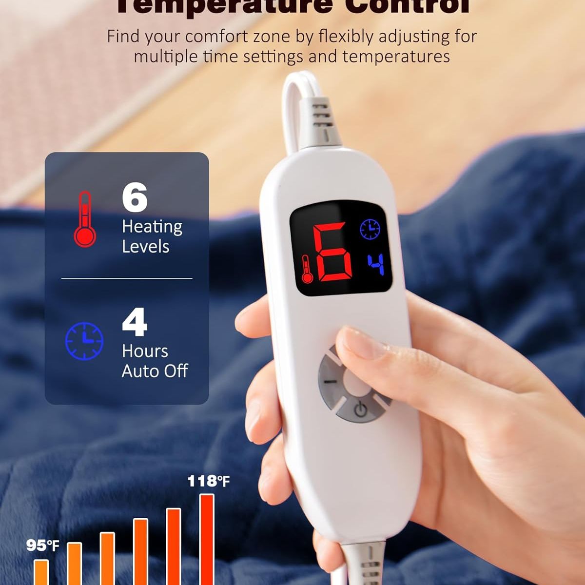 COBY - Cobija Térmica Eléctrica Ultrasuave Graduable Terapia Calor 5 Niveles