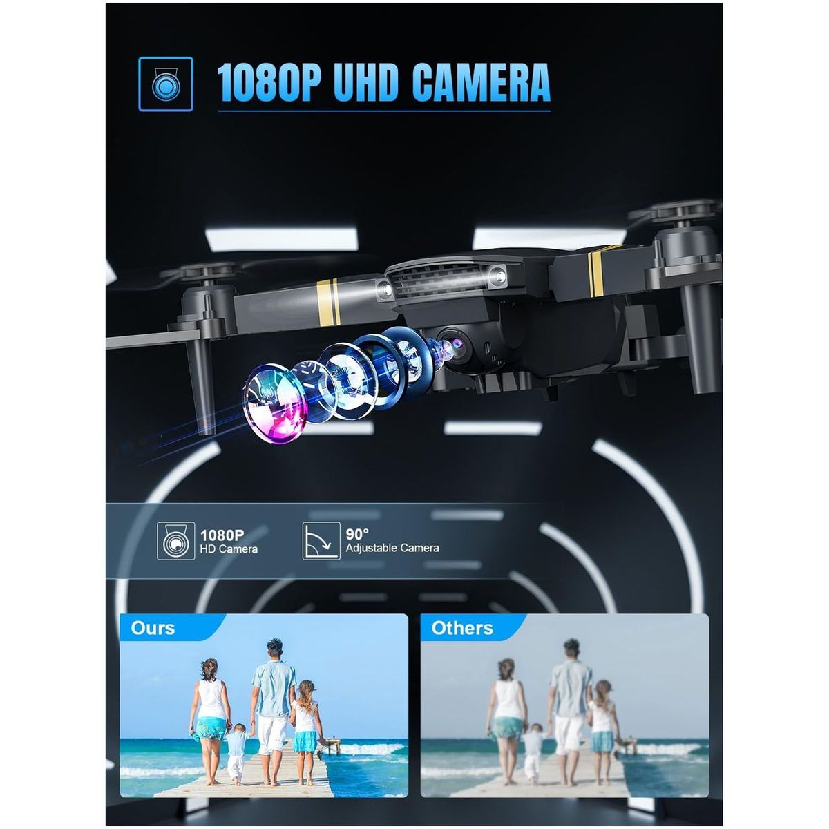 ONE PIXEL - Drone Plegable E58 Negro Cámara Y Estuche Plegable HD