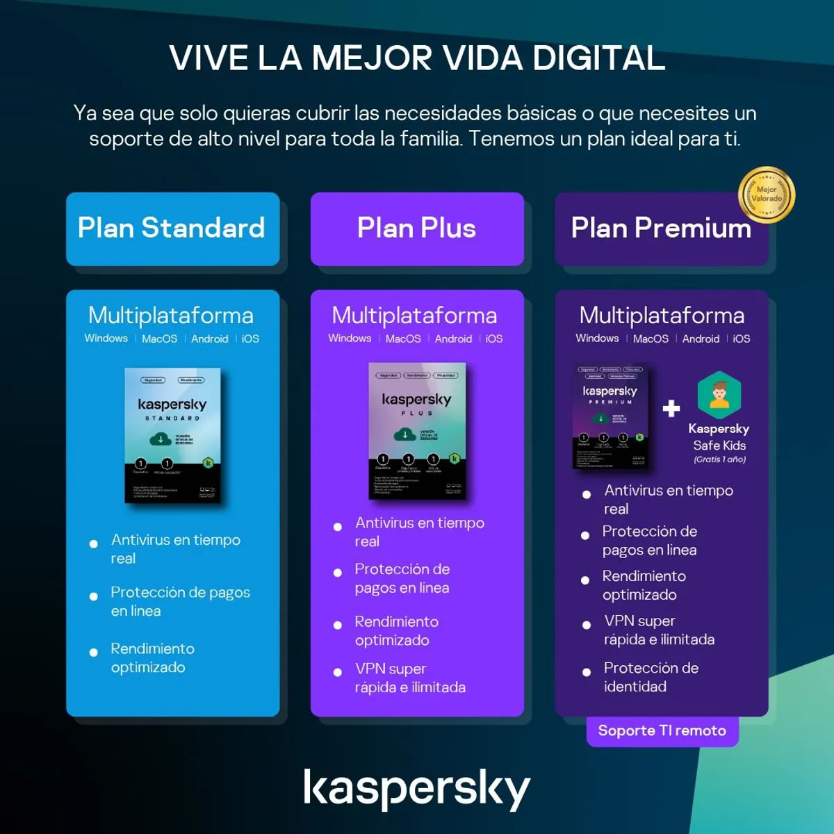 KASPERSKY - Antivirus Kaspersky Premium 5 Dispositivos 1 Año - Digital