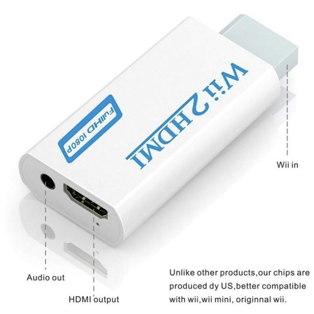 GENERICO - Convertidor Adaptador Para Wii A Hdmi De Audio 3.5 Y Video