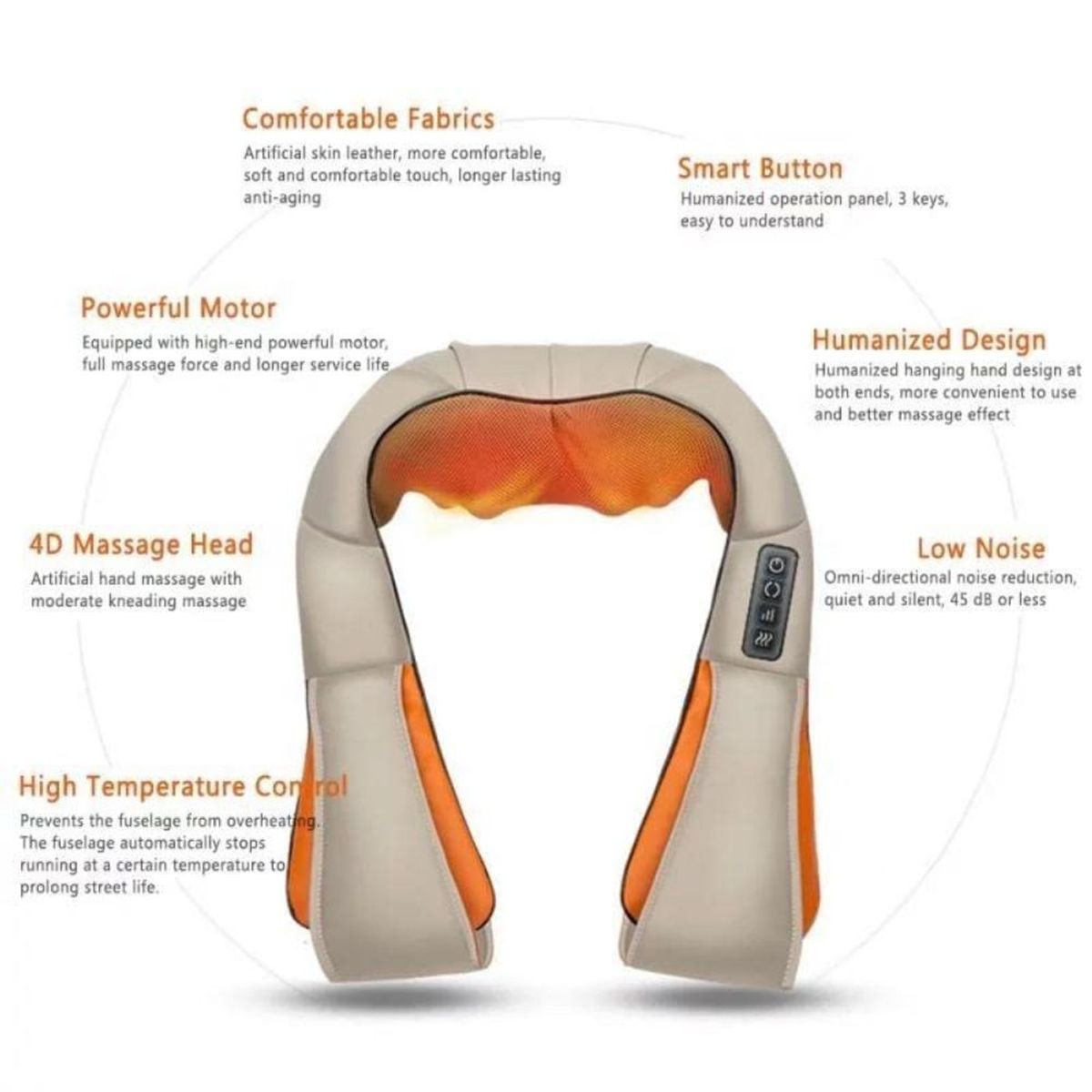 GENERICO - Masajeador Cervical Infrarrojo Para Cuello Espalda Brazos