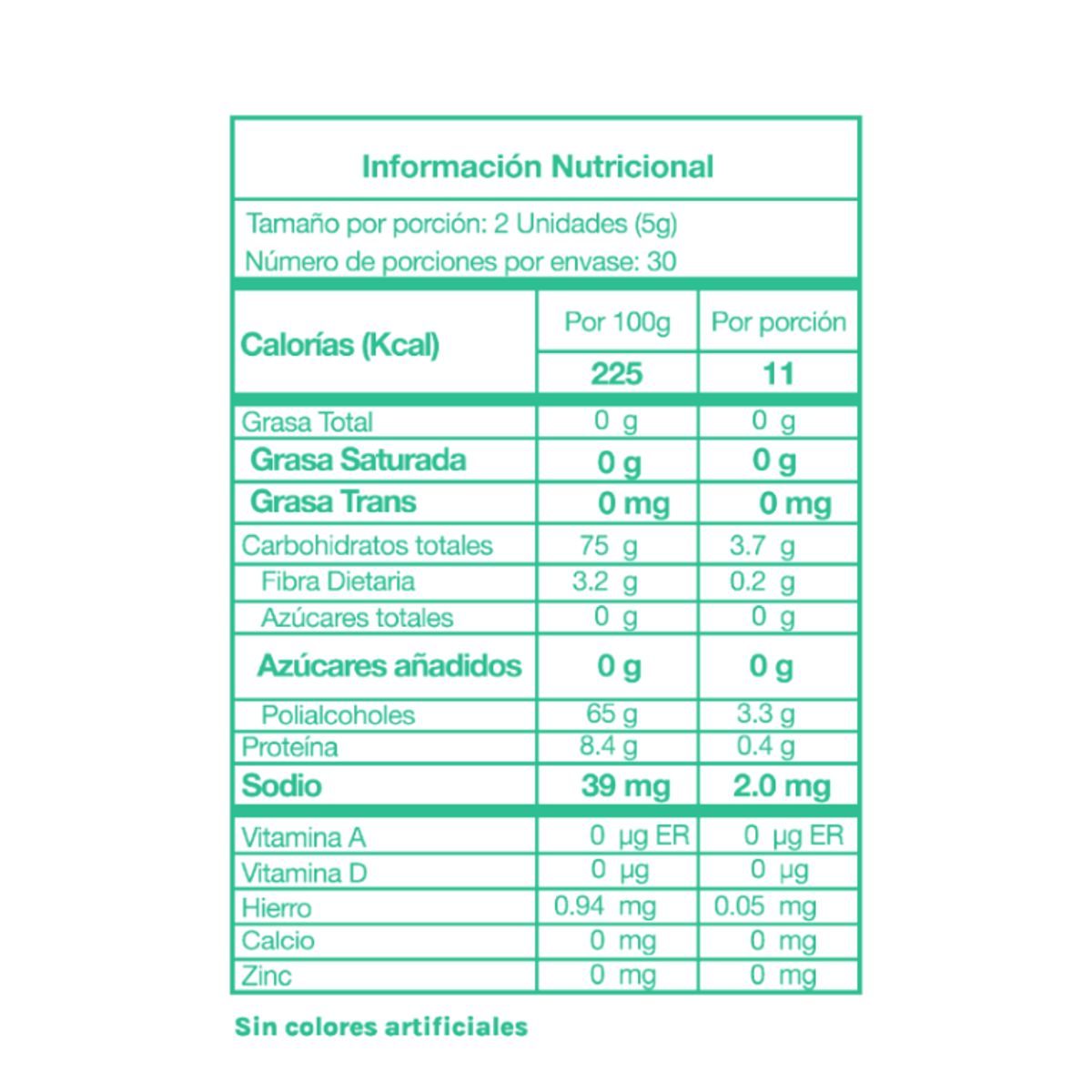 GOOMS TASTING WELLNESS - Prebiotics Digestión