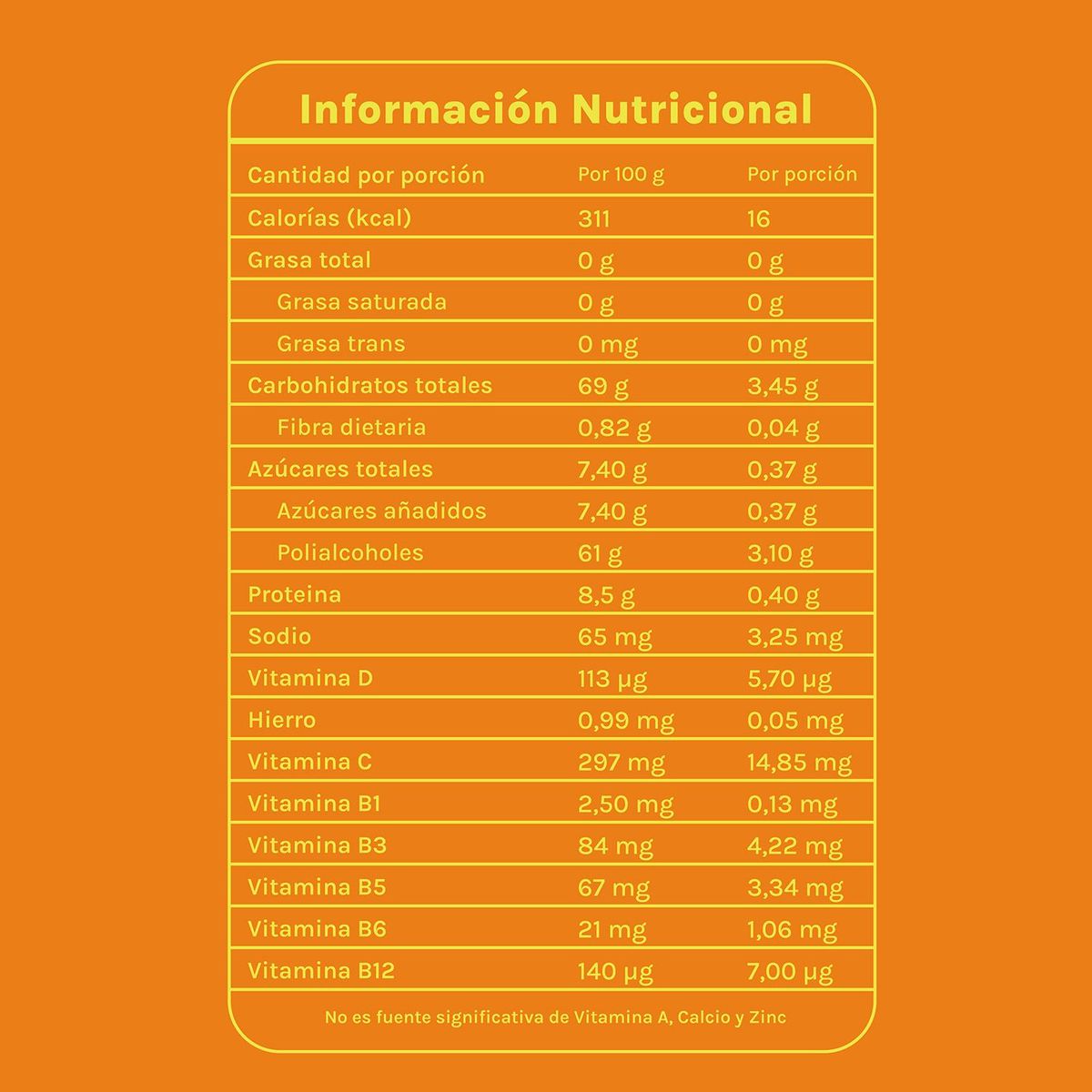 GOOMS TASTING WELLNESS - Dynamic Boost - Energía