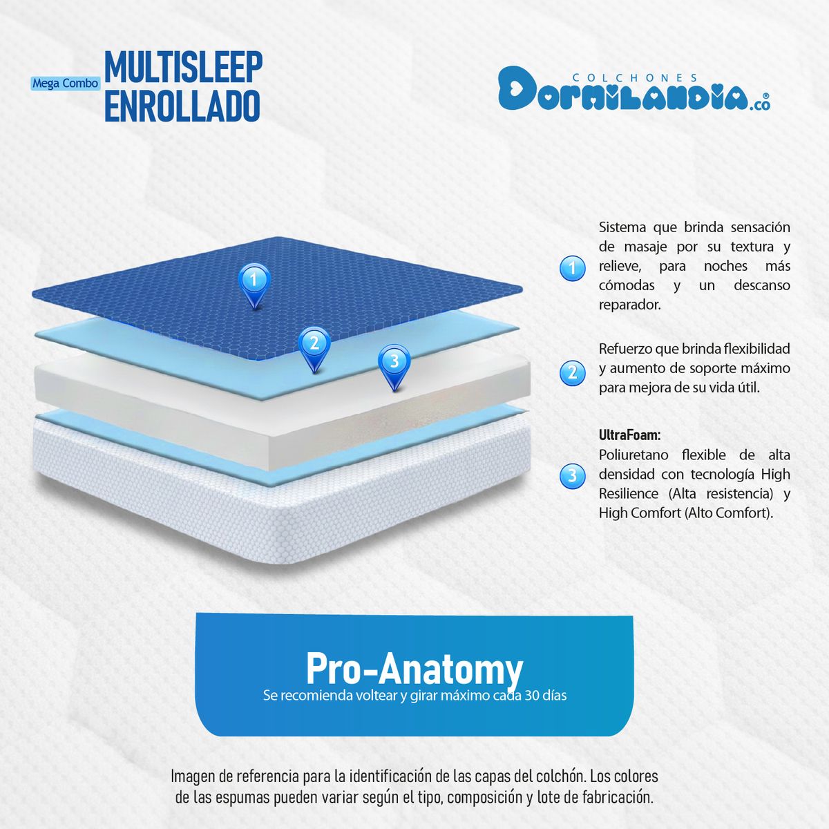 DORMILANDIA - Mega Combo Colchón Multisleep Cover Espumado Enrollado Semidoble Gris 120x190 Más Base Cama Entera, Cabecero y 2 Almohadas