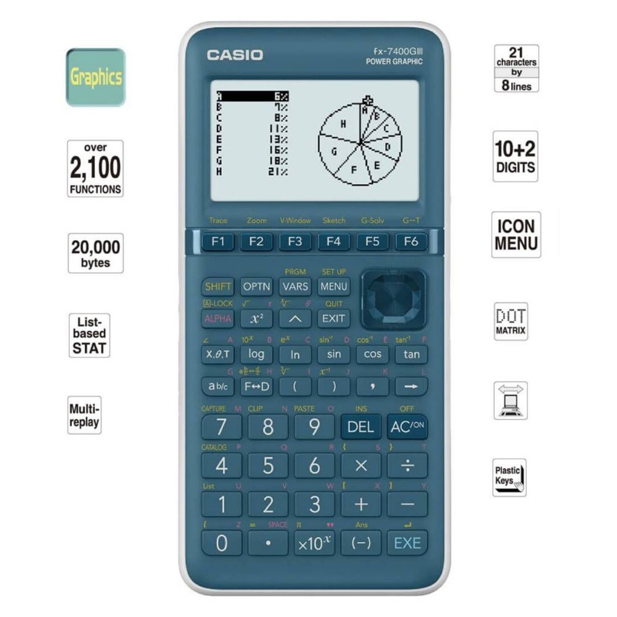 CASIO - Calculadora Casio FX- 7400 Glll Graficadora 2900 Funciones