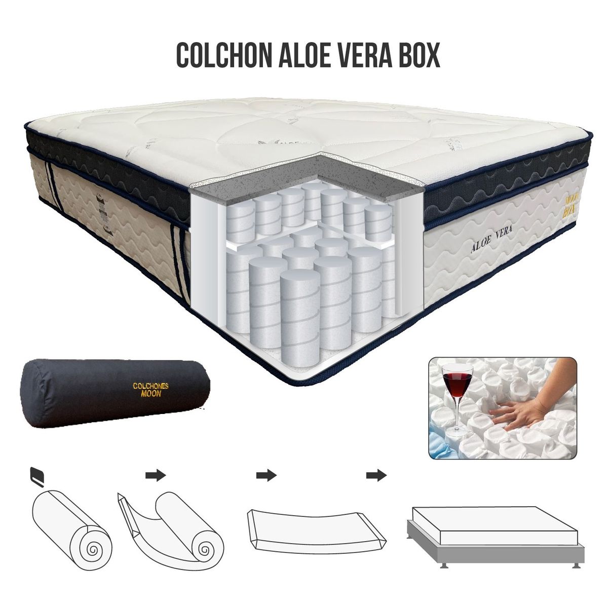 COLCHONES MOON - Colchon Cama DOBLE  140 x 190 ALOE VERA BOXOrtopedico Resortado POCKET