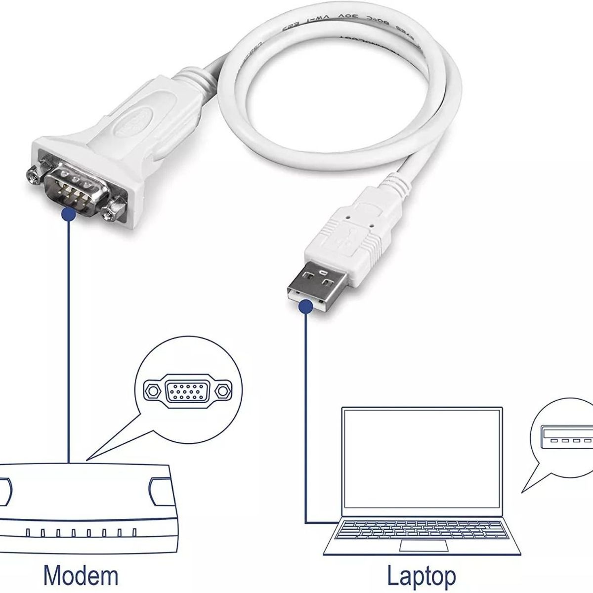 TRENDNET - Convertidor De Usb A Serial Trendnet Tu-s9