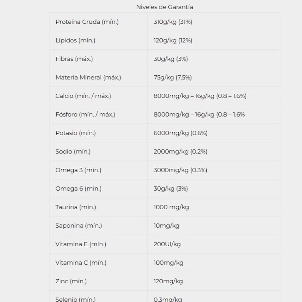 MONELLO - Monello Gato x 15 Kls