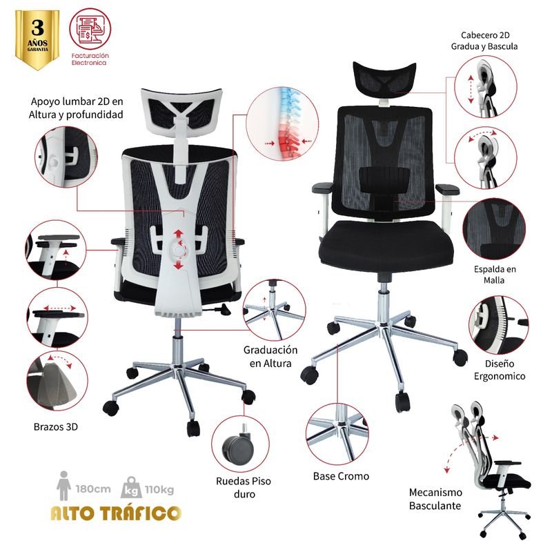 MUEBLESYA - Silla De Oficina Machetá Marco Blanco Ruedas De Goma Bascula