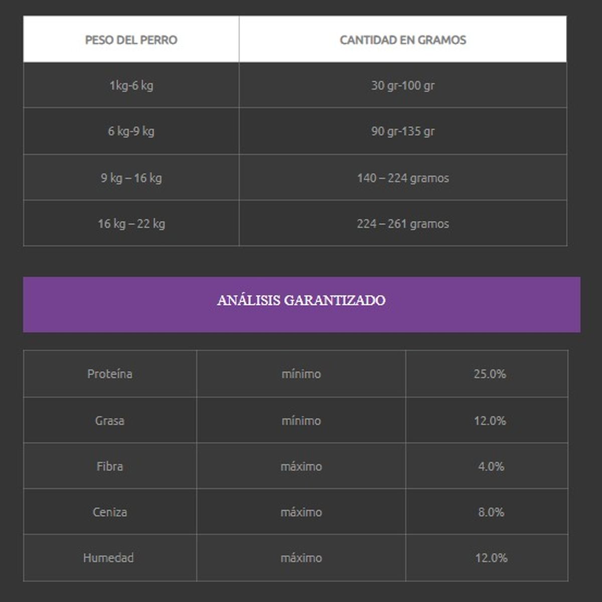 AGILITY GOLD - Agility Gold Pequeños Adultos 1.5 kg