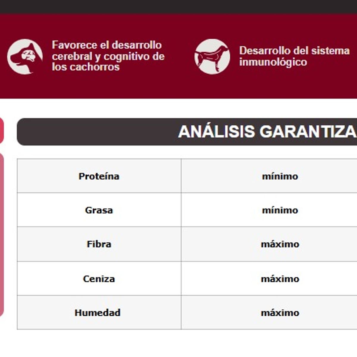 AGILITY GOLD - Agility Gold Grandes Cachorros 15 kg